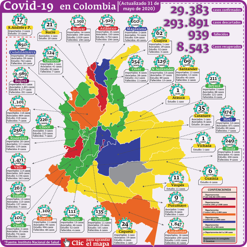 Colombia contagio 31 de mayo
